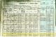 1900 US Census about Harry S. Lyons-Synette 